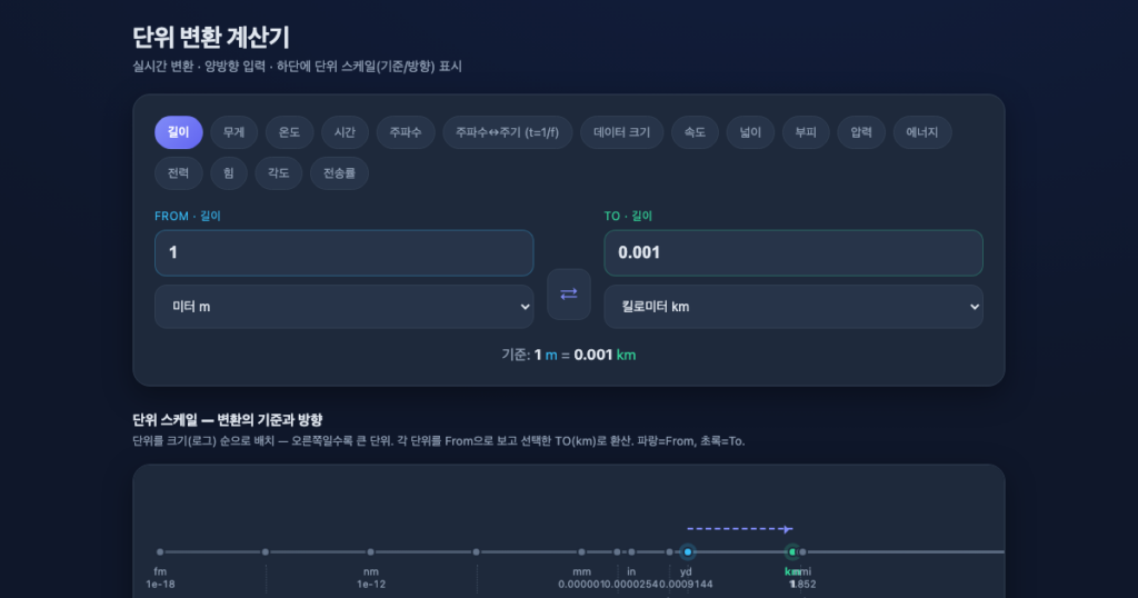 단위 변환 계산기 미리보기 — grace-moon.com